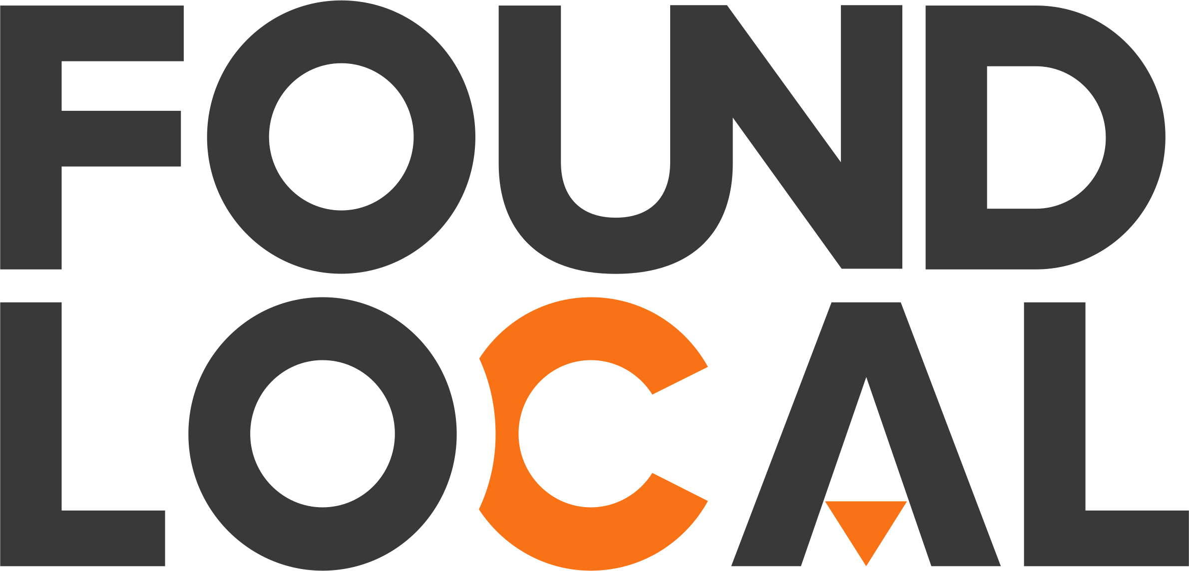 FoundLocal